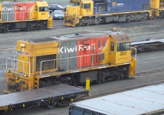 KiwiRail -  finances